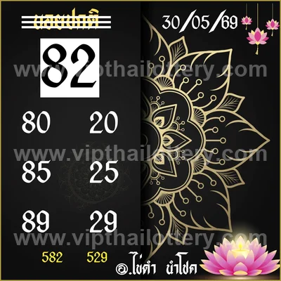 Thailand Lottery Down Lucky Final Game Result HTF 01.6.2026