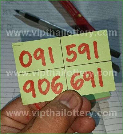Thailand Lottery 100% Sure Number Winning Lucky Set 1-6-2026