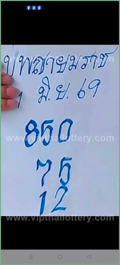 Thailand Lottery 100% Sure Number Winning Lucky Set 1-6-2026