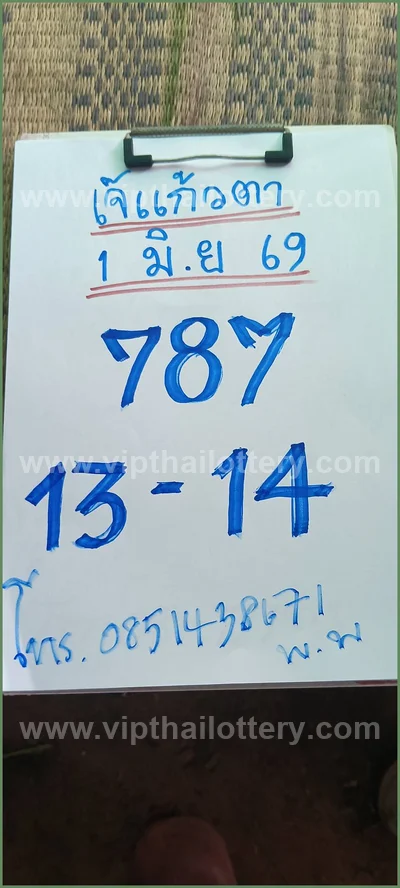 Thailand Lottery 100% Sure Number Winning Lucky Set 1-6-2026