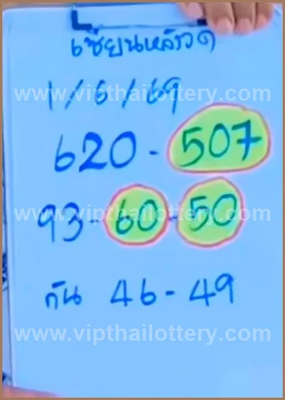 Thailand Lottery 100% Sure Number Winning Lucky Set 1-6-2026