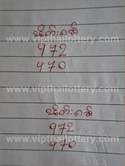 Thailand Lottery 100% Sure Number Winning Lucky Set 1-6-2026