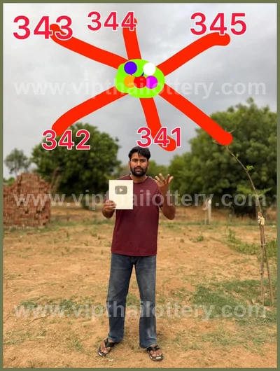 Thailand Lottery 100% Sure Number Winning Lucky Set 1-6-2026