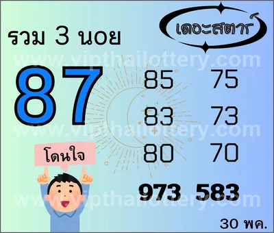 Thailand Lottery 100% Sure Number Winning Lucky Set 1-6-2026