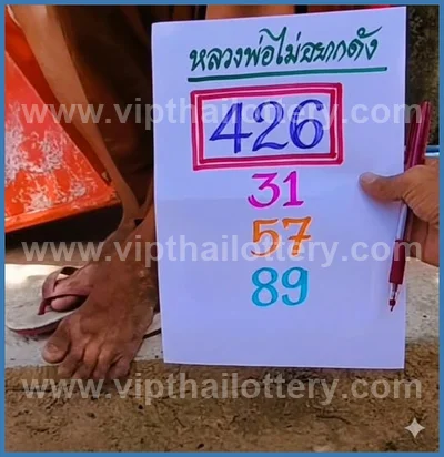 Thailand Lottery 100% Sure Number Winning Lucky Set 1-6-2026