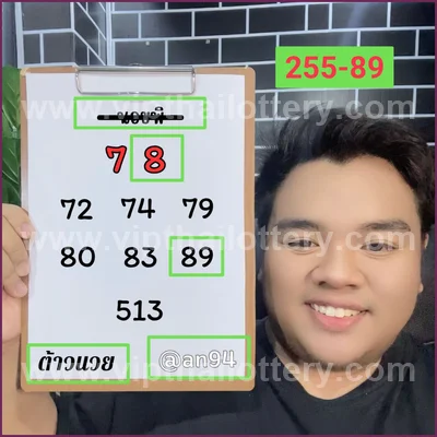 Thailand Lottery 100% Sure Number Winning Lucky Set 1-6-2026