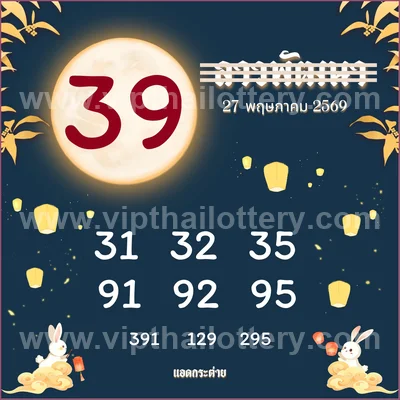 Thai Lotto HTF Master Result Game Cut Digit Touch 1-6-2026