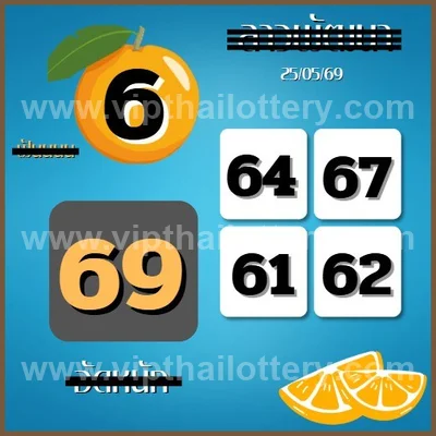 Thai Lotto HTF Master Result Game Cut Digit Touch 1-6-2026
