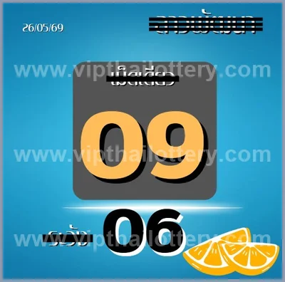 Thai Lotto HTF Master Result Game Cut Digit Touch 1-6-2026