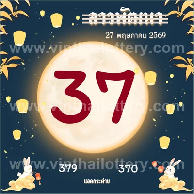 Thai Lotto HTF Master Result Game Cut Digit Touch 1-6-2026