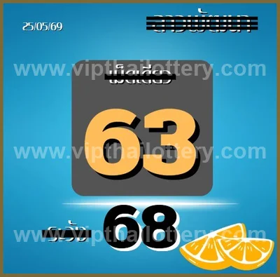 Thai Lotto HTF Master Result Game Cut Digit Touch 1-6-2026
