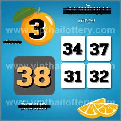 Thai Lotto HTF Master Result Game Cut Digit Touch 1-6-2026