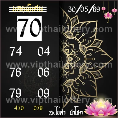 Thai Lotto HTF Master Result Game Cut Digit Touch 1-6-2026