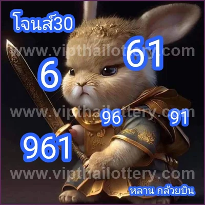 Thai Lotto HTF Master Result Game Cut Digit Touch 1-6-2026