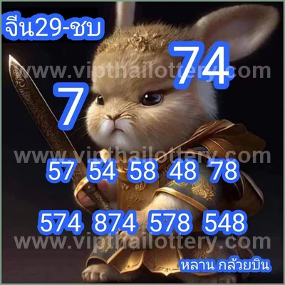 Thai Lotto HTF Master Result Game Cut Digit Touch 1-6-2026