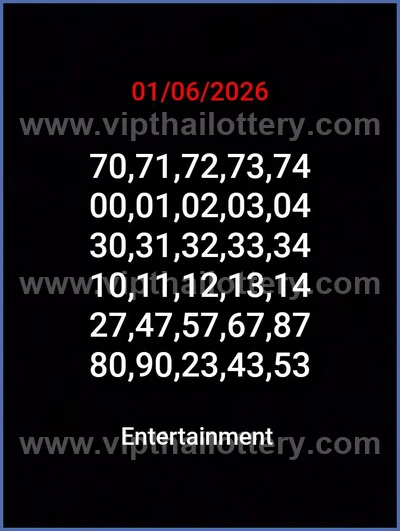 Thai Lotto HTF Master Result Game Cut Digit Touch 1-6-2026