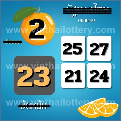 Thai Lotto HTF Master Result Game Cut Digit Touch 1-6-2026