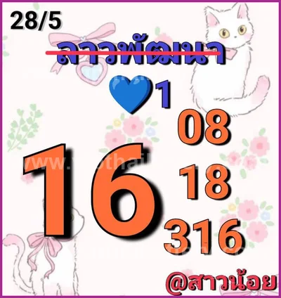 Thai Lotto Game Formula Non-Miss 3d Tips Numbers 01/06/2026