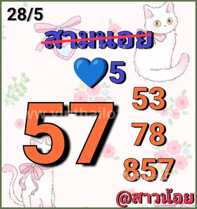 Thai Lotto Game Formula Non-Miss 3d Tips Numbers 01/06/2026