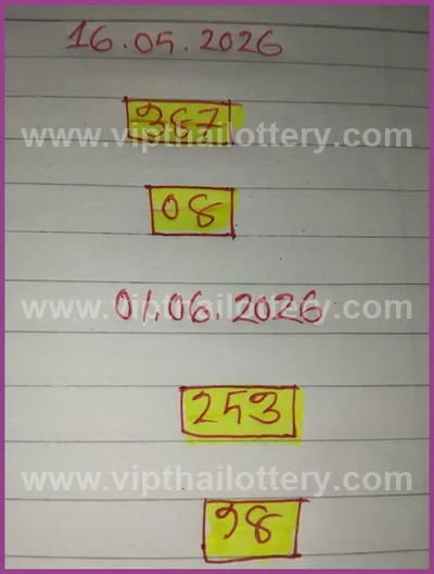 Thai Lotto Game Formula Non-Miss 3d Tips Numbers 01/06/2026