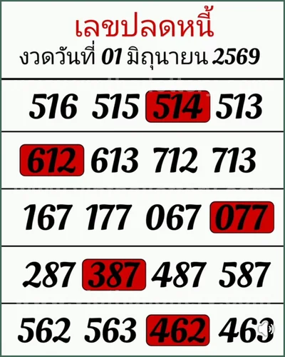 Thai Lotto Game Formula Non-Miss 3d Tips Numbers 01/06/2026