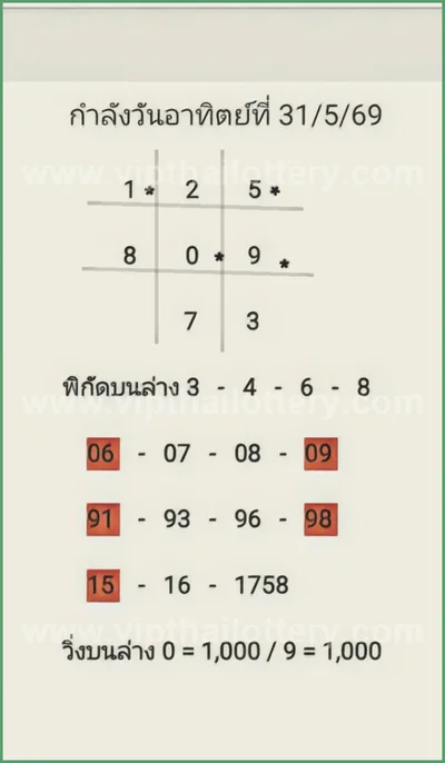 Thai Lotto Game Formula Non-Miss 3d Tips Numbers 01/06/2026