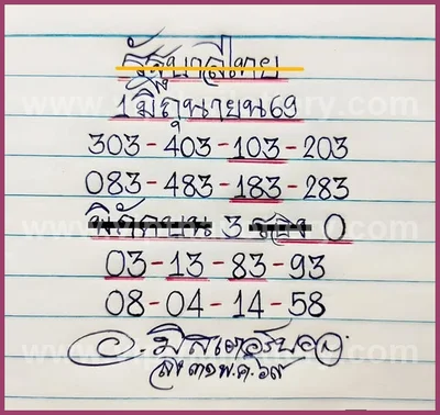 Thai Lotto Game Formula Non-Miss 3d Tips Numbers 01/06/2026