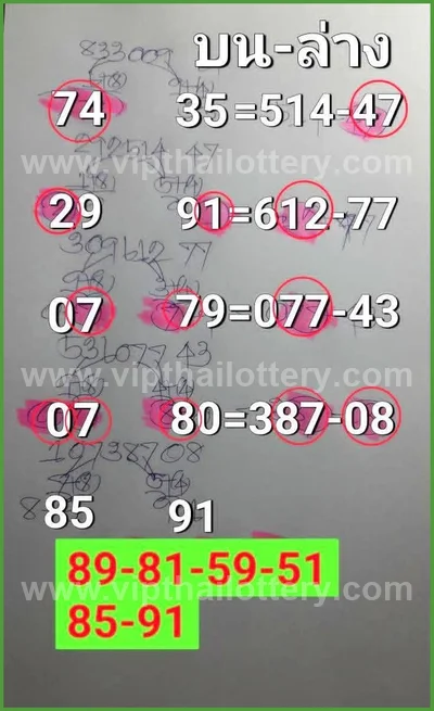 Thai Lotto Game Formula Non-Miss 3d Tips Numbers 01/06/2026