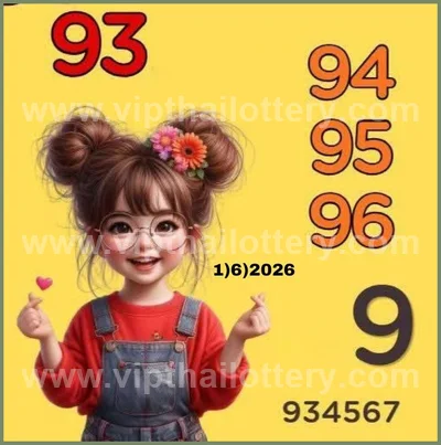 Thai Lottery Final Game Non-Miss Sure namber VIP 01/06/2026