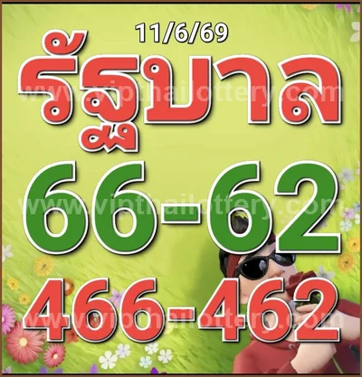 Thai Lottery Final Game Non-Miss Sure namber VIP 01/06/2026