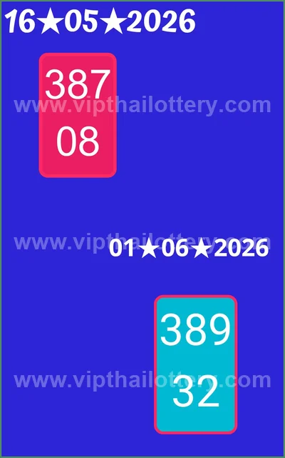 Thai Lottery Final Game Non-Miss Sure namber VIP 01/06/2026