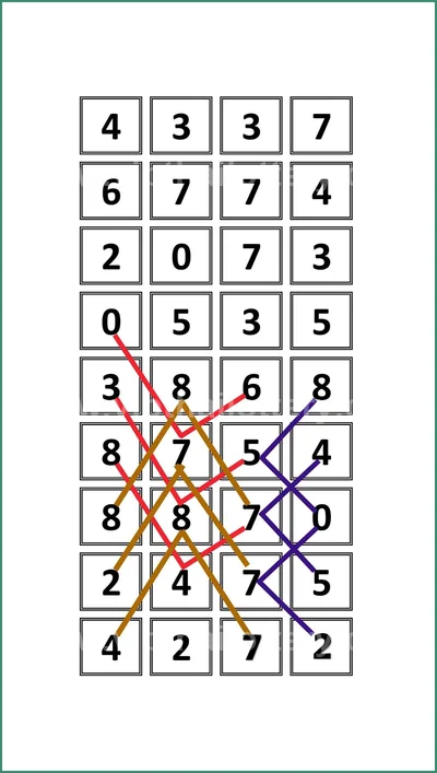 Thailand Lottery 3Up Numbers Touch Paper HTF 16th June 2026