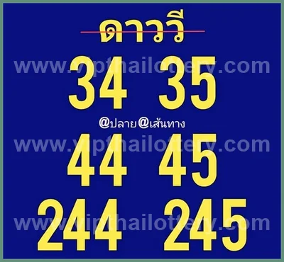Thailand Lottery 3Up Numbers Touch Paper HTF 16th June 2026