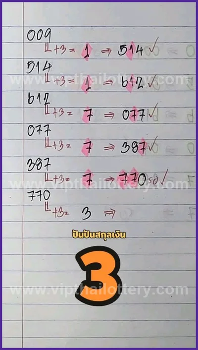 Thailand Lottery 3Up Numbers Touch Paper HTF 16th June 2026