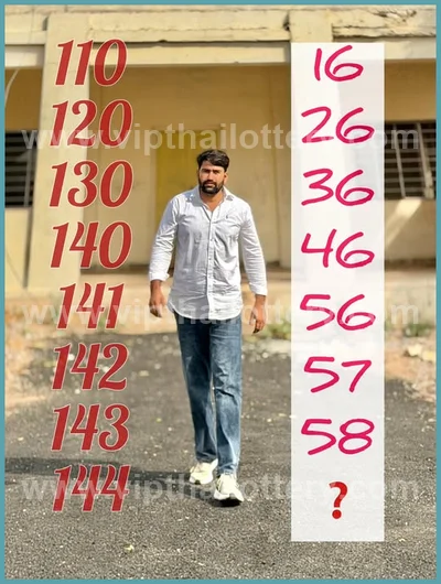 Thailand Lottery 3Up Numbers Touch Paper HTF 16th June 2026