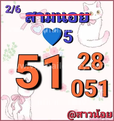 Thailand Lottery 3Up Numbers Touch Paper HTF 16th June 2026