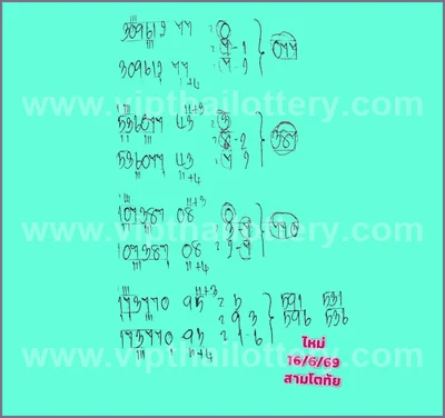 Thailand Lottery 3Up Numbers Touch Paper HTF 16th June 2026
