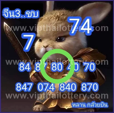 Thailand Lottery Down Master Set Non-Miss Game 16-06-2026
