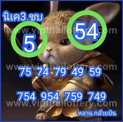 Thailand Lottery Down Master Set Non-Miss Game 16-06-2026
