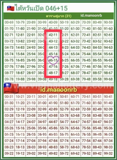 Thailand Lottery Down Master Set Non-Miss Game 16-06-2026