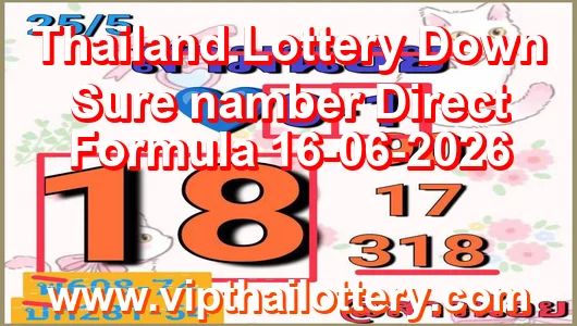 Thailand Lottery Down Sure namber Direct Formula 16-06-2026