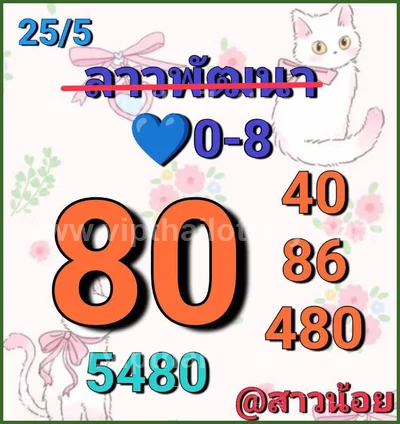 Thailand Lottery Down Sure namber Direct Formula 16-06-2026