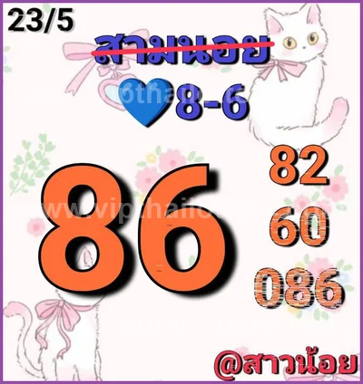 Thailand Lottery Down Sure namber Direct Formula 16-06-2026