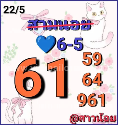 Thailand Lottery Down Sure namber Direct Formula 16-06-2026