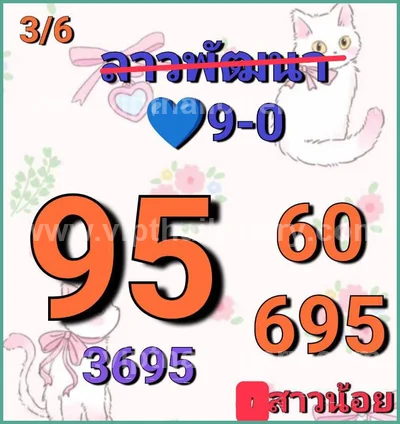 Thailand Lottery Down Sure namber Direct Formula 16-06-2026