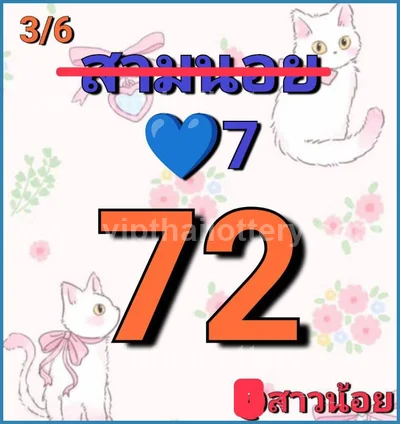 Thailand Lottery Down Sure namber Direct Formula 16-06-2026