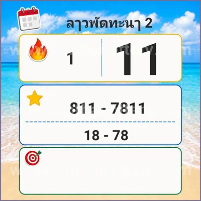 Thailand Lottery HTF Lucky Cut Digit Numbers VIP 16-06-2026