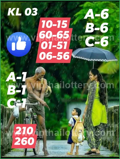 Thailand Lottery HTF Lucky Cut Digit Numbers VIP 16-06-2026