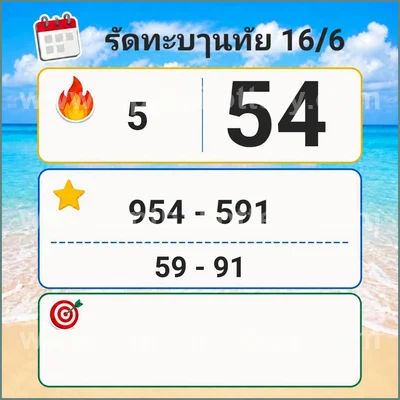 Thailand Lottery HTF Lucky Cut Digit Numbers VIP 16-06-2026