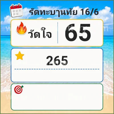 Thailand Lottery HTF Lucky Cut Digit Numbers VIP 16-06-2026